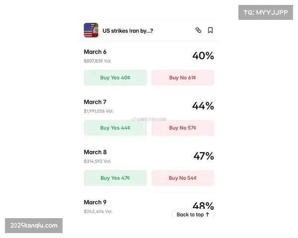 Sportradar报告:2026年三月博彩市场对“球队抢断数”盘口关注度上升 Sportradar报告:2026年三月博彩市场对“球队抢断数”盘口关注度上升